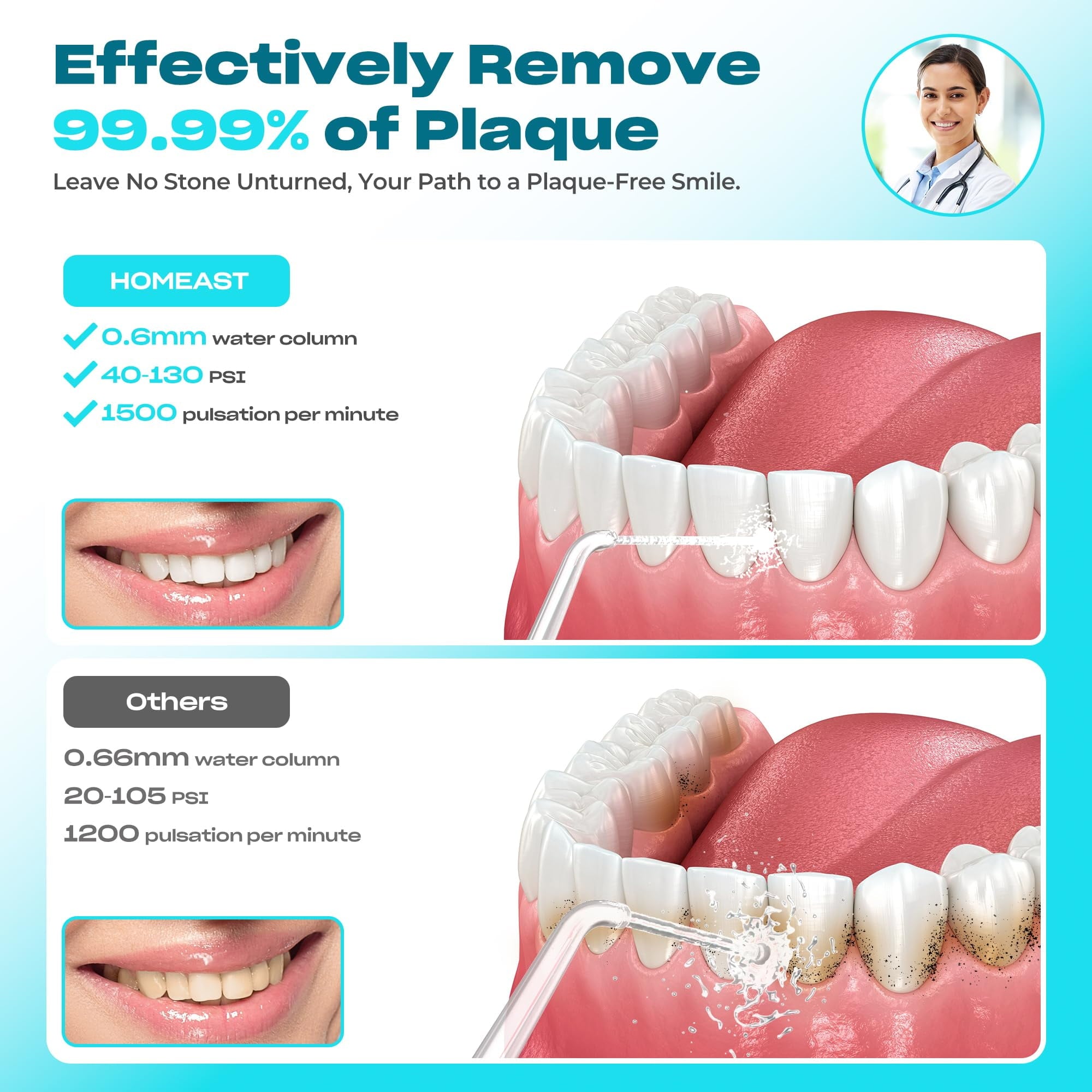 Visual Cordless Water Flosser with 1080P Camera – Next-Level Teeth Cleaning
