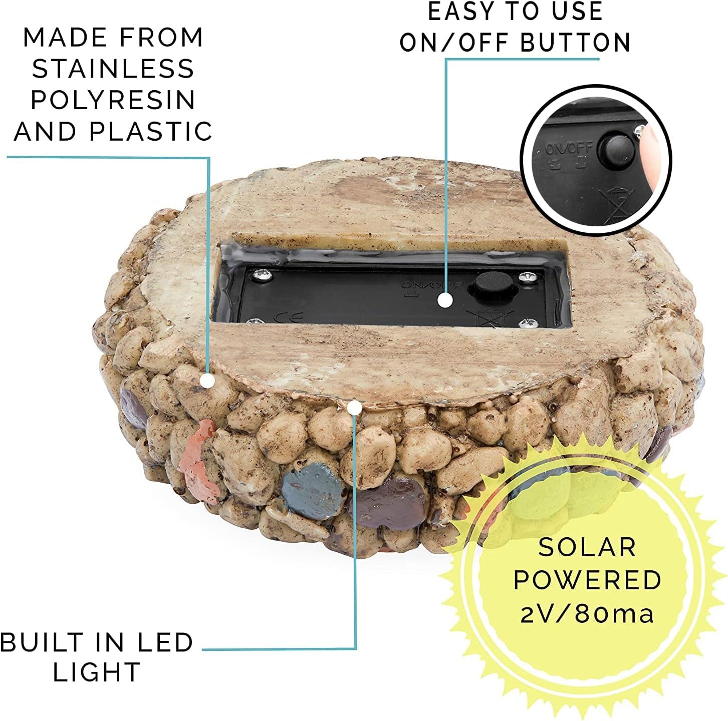 Solar LED Rock Pathway Lights – 6-Pack, Waterproof, Auto On/Off, Stainless Polyresin, 360° Spotlight Glow for Garden, Lawn, Walkway &amp; Yard