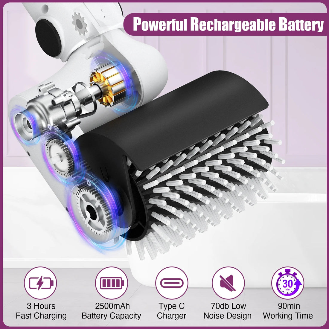 2025 Electric Spin Scrubber – Roller-Type Cordless Shower &amp; Bathroom Cleaner with IPX7 Waterproof Design