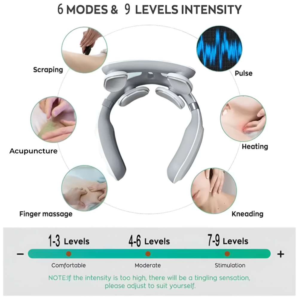 Heated Neck &amp; Spine Massager – 4D Head Relief with Vibration, Heat &amp; Breathing Light